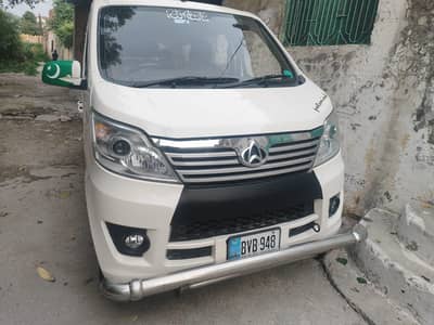 Changan Karvaan 2019