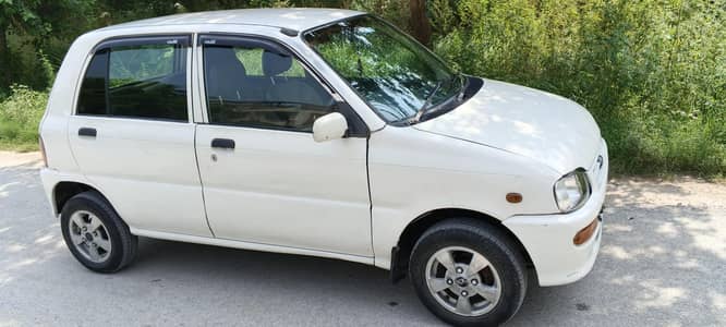 Daihatsu Cuore 2007 Best Family Car