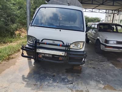 urgent for sale