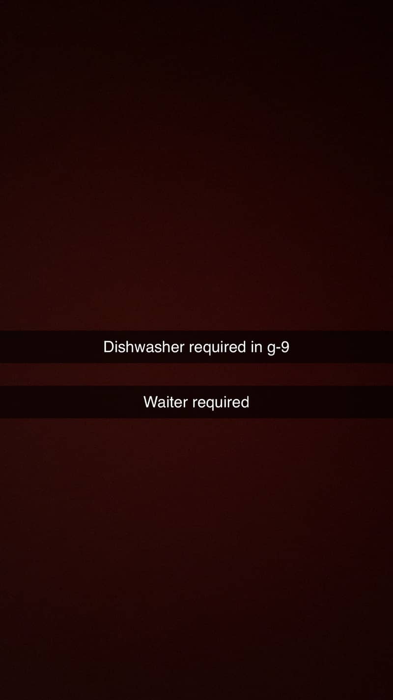Staff required 0