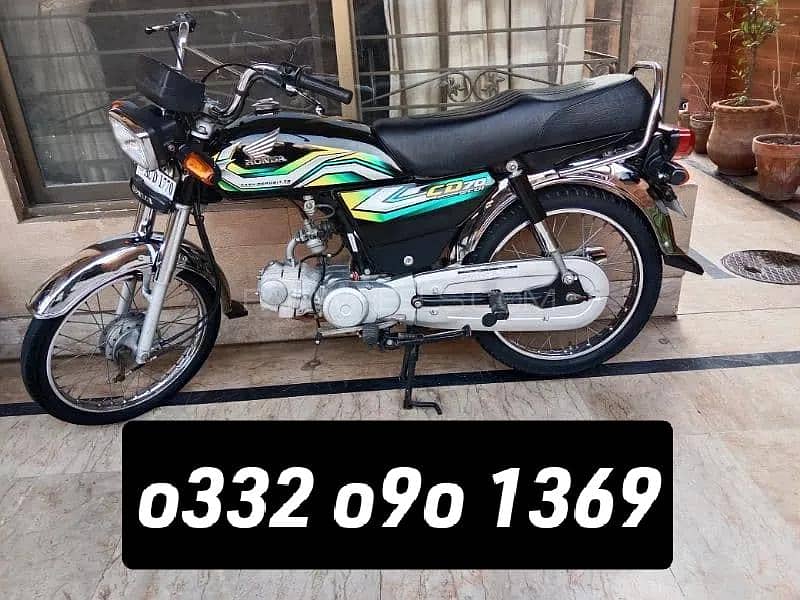cd70 2024 0