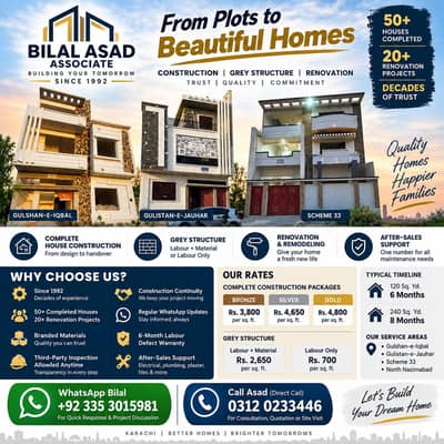 House Construction & Grey Structure Services | 120 & 240 Sq Yards