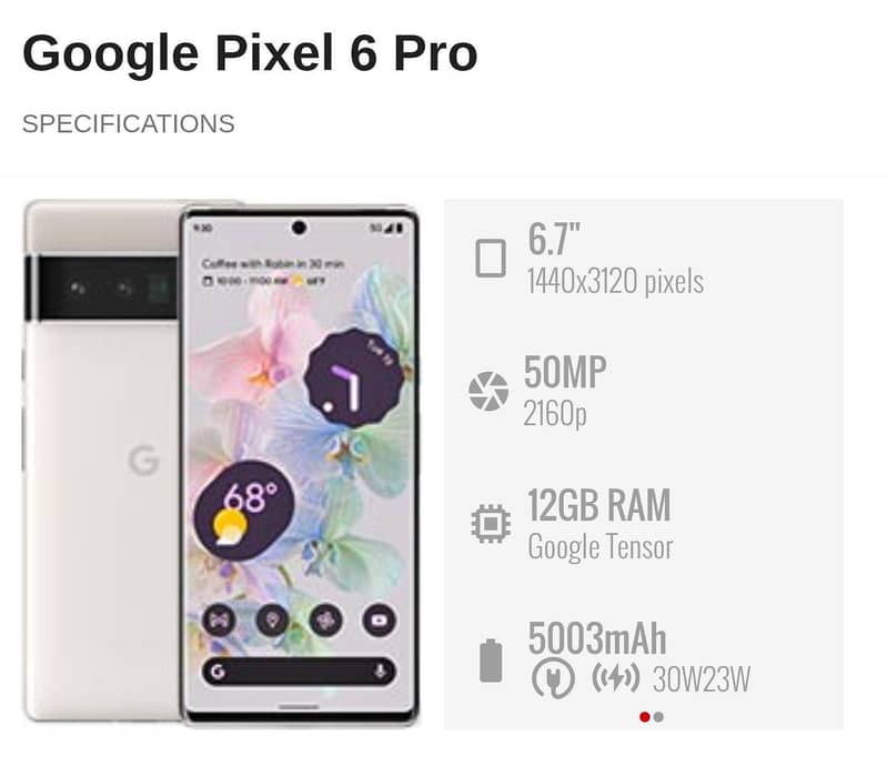 Google Pixel 6 Pro 0