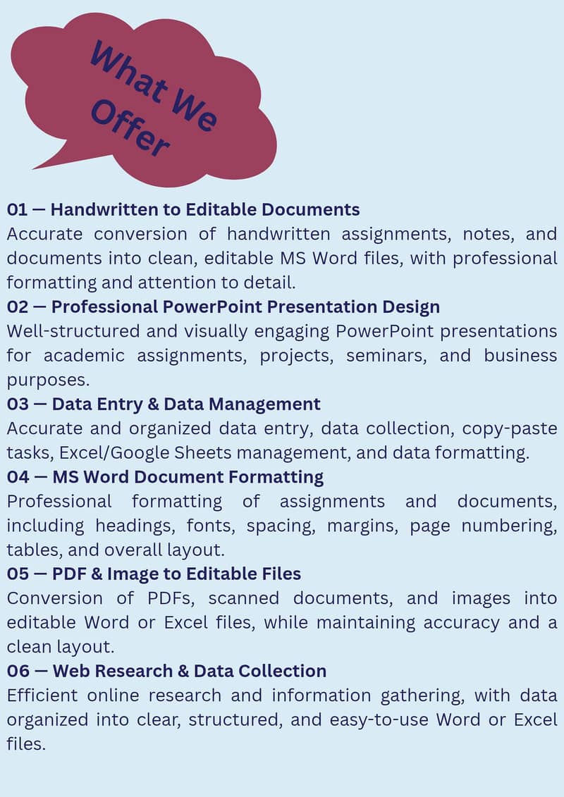 Assignment writing and Document Services 1