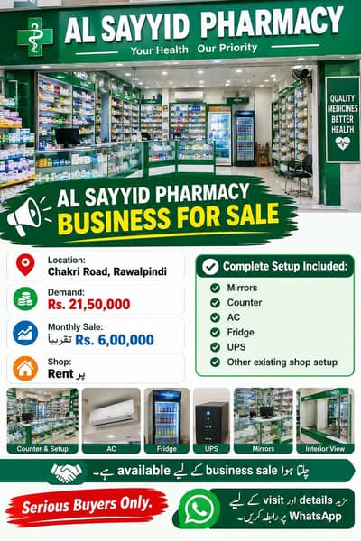 Running pharmacy for sale