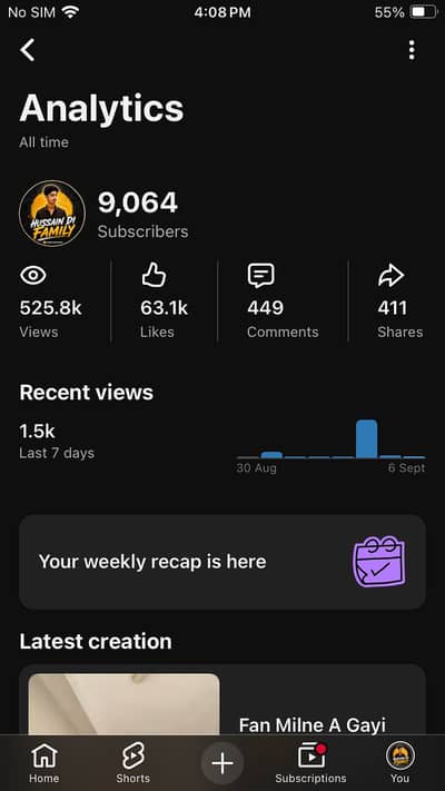 Youtube Channle