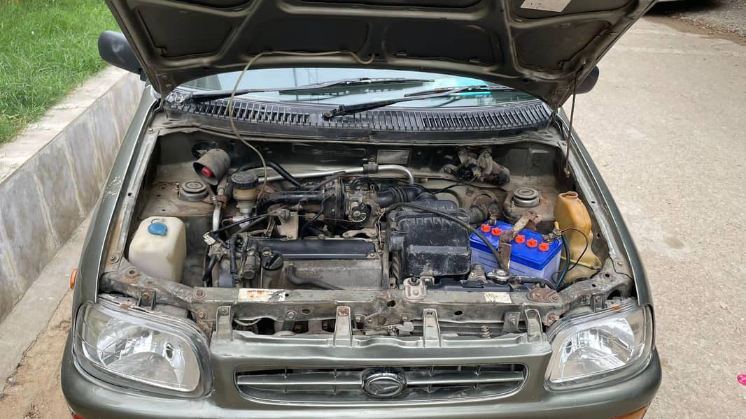 cuore 660cc automatic efi 3