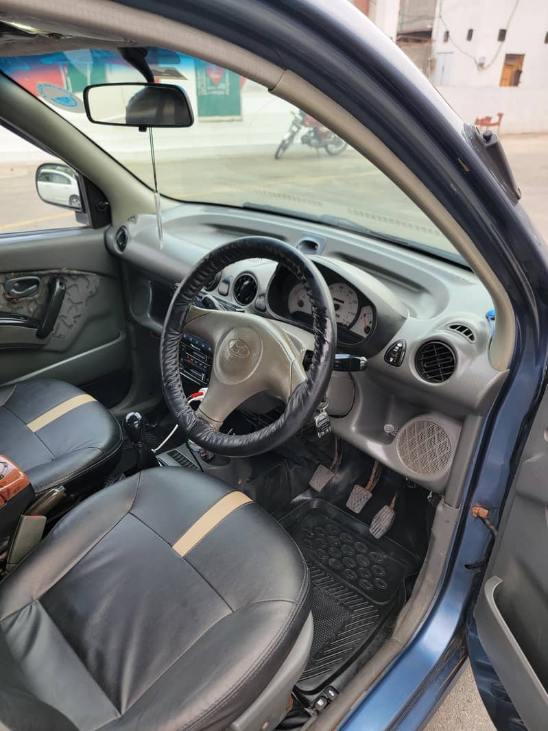santro exactive 10