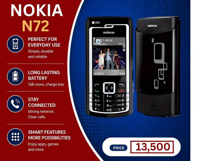 Nokia Other Model 8