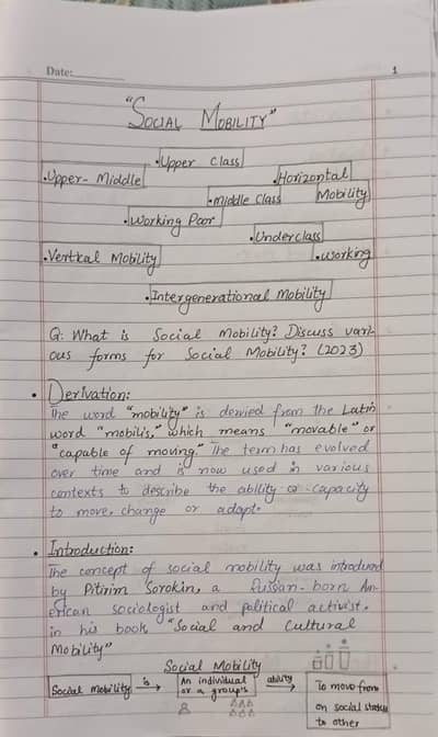 AIOU ASSIGNMENT