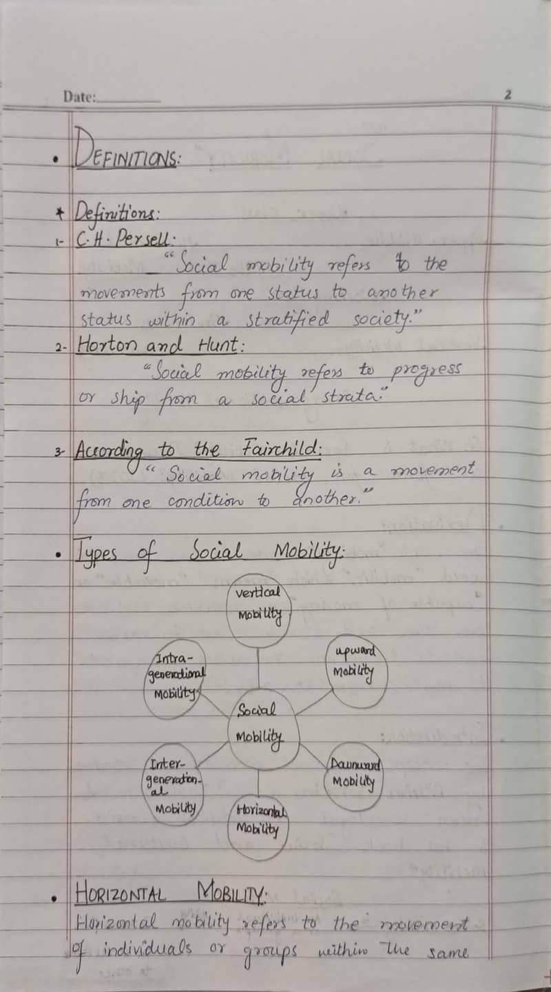 AIOU ASSIGNMENT 1