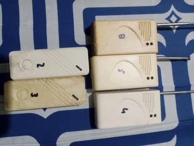 House security Alarm system GSM