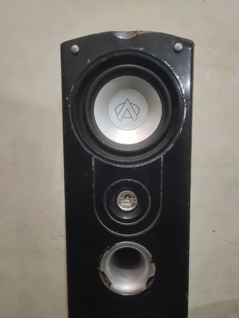 Bluetooth speakers 3