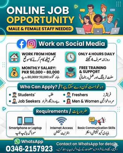 Online Work – Male & Female Staff Required