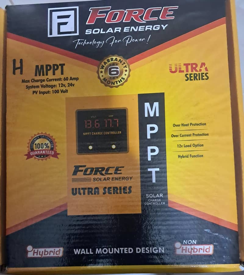 MPPT Force 1