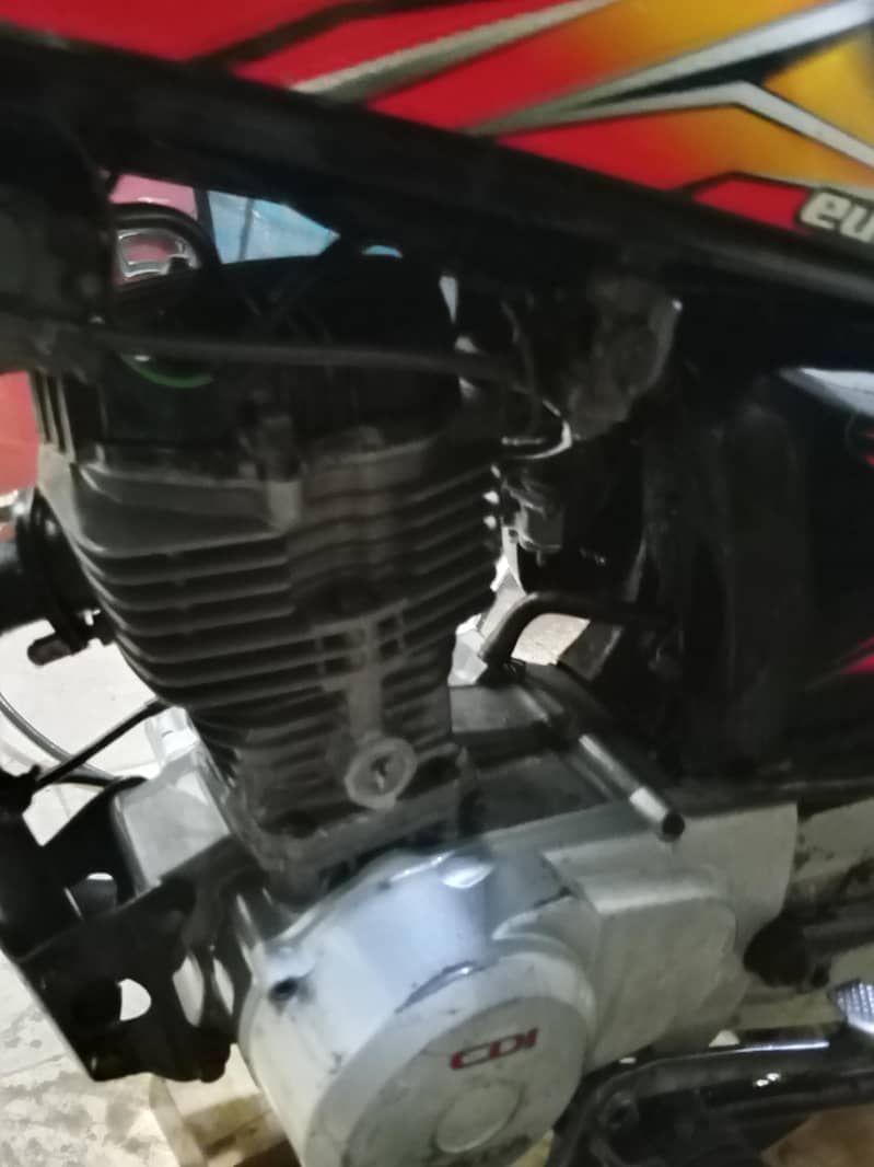 2021 model 7