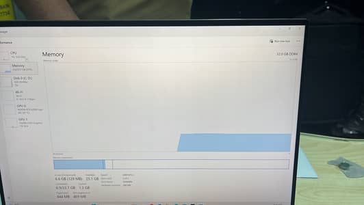 Precion i9 11 genration
