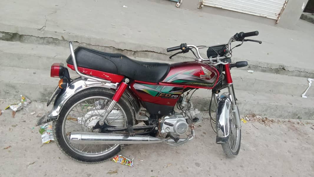 2022 model 2