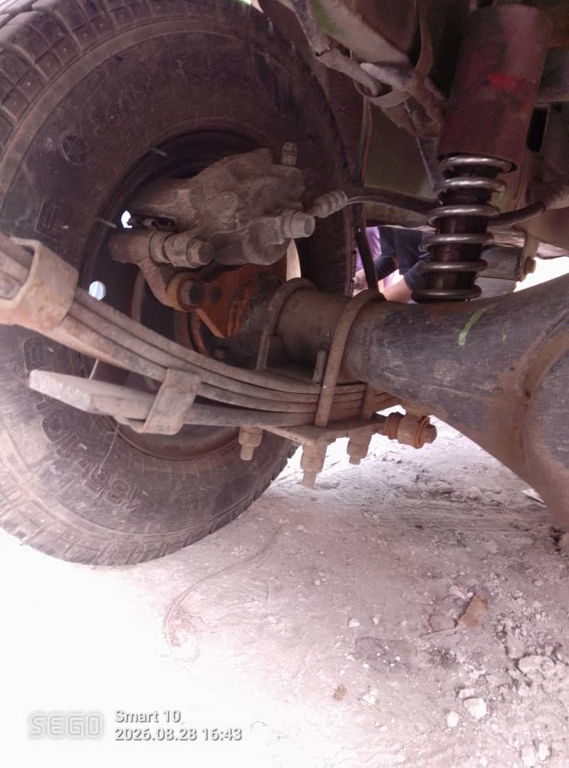 Rozgar auto 4