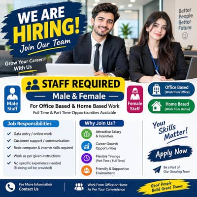 Hairing staff female and male and office based,home bases