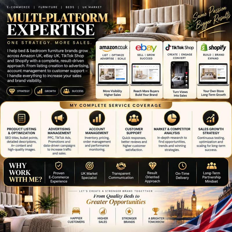 E-commerce/SEO & Web Development 0