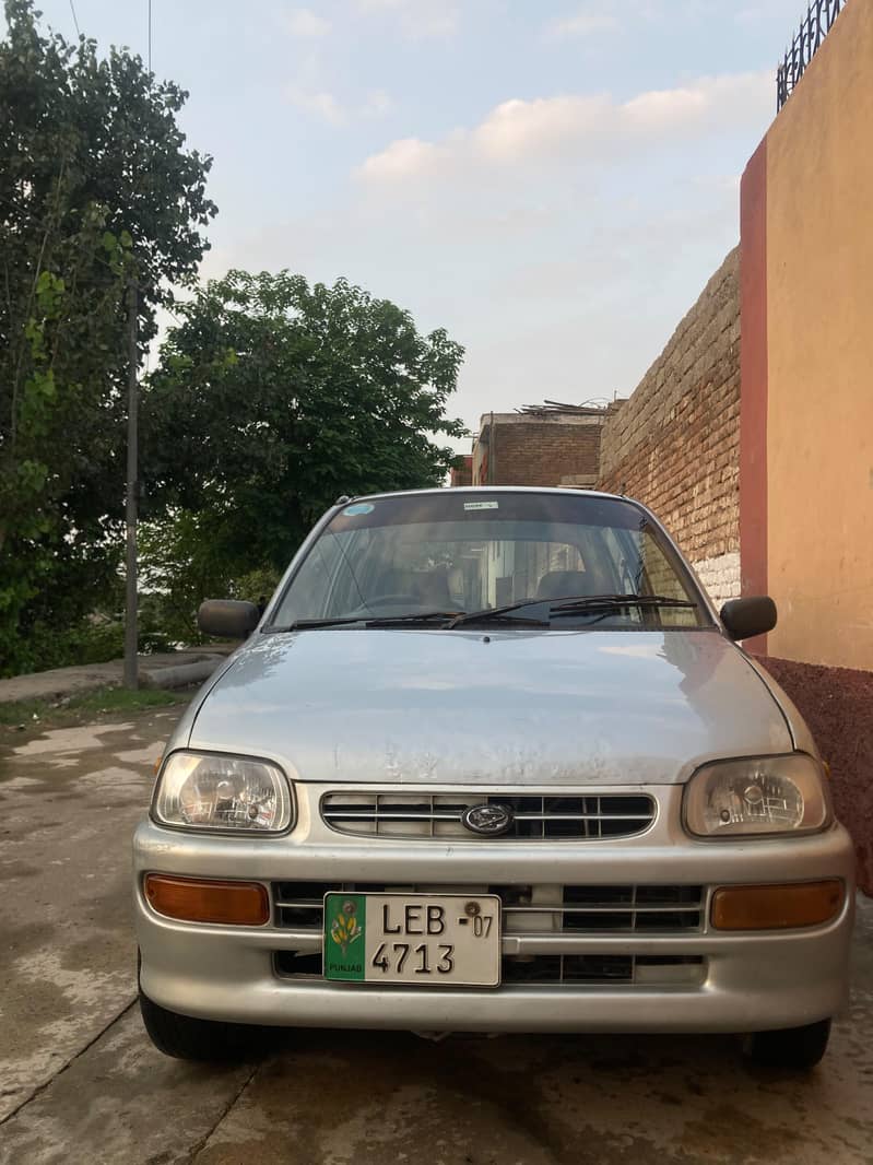 coure 2007 model 3