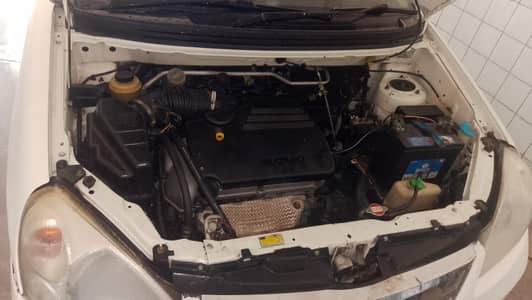 Urgent sale home used Liana / LXI