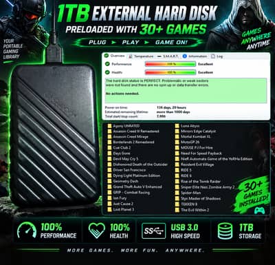 1 TB External Hard Disk Full of Games with 100% Health & Performance