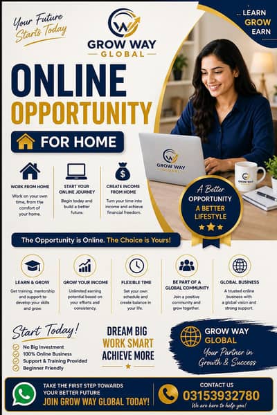 Online Business Opportunity – Work From Home