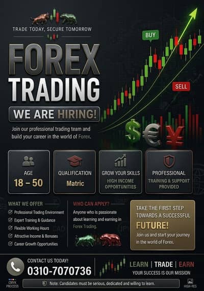 Gold Forex Trading