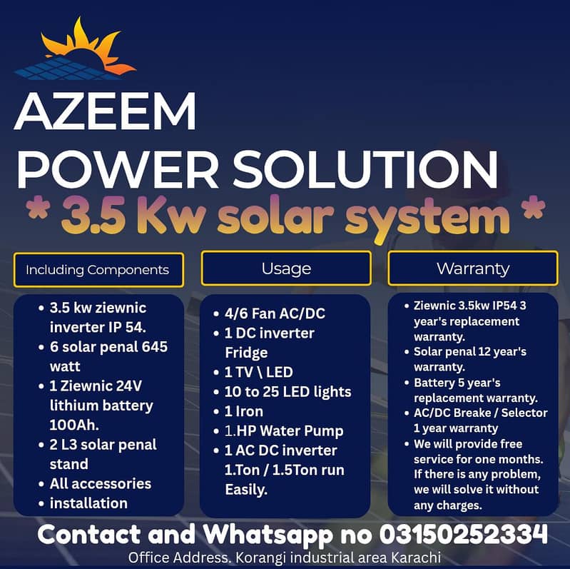 سولر لگائیں کہ الیکٹرک کے مہنگے بلوں سے جان چھڑائیں 1