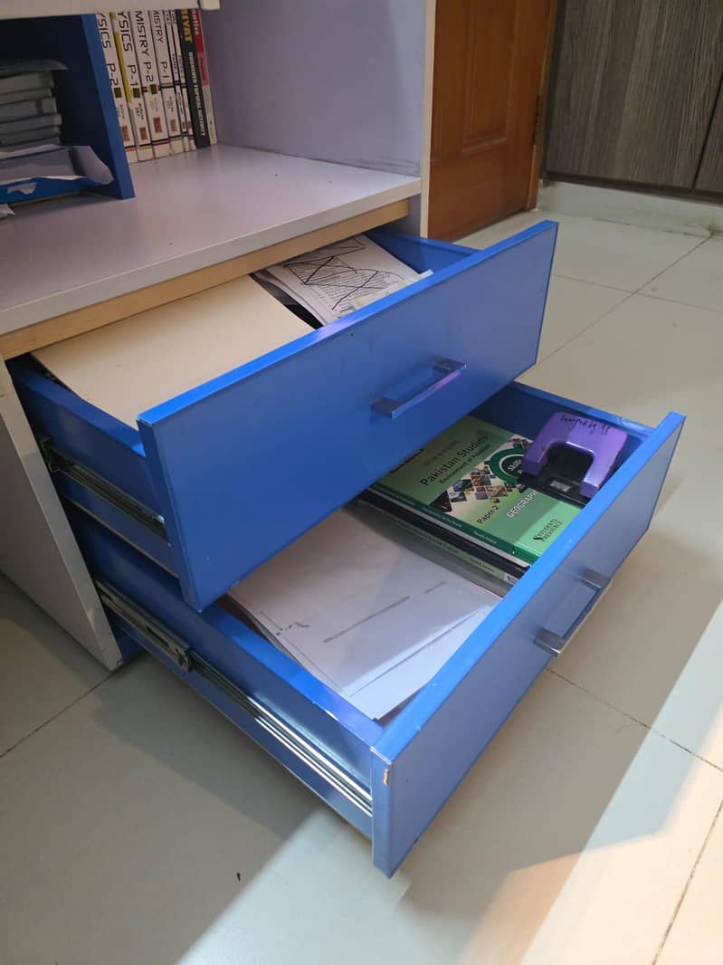 Study Table 7