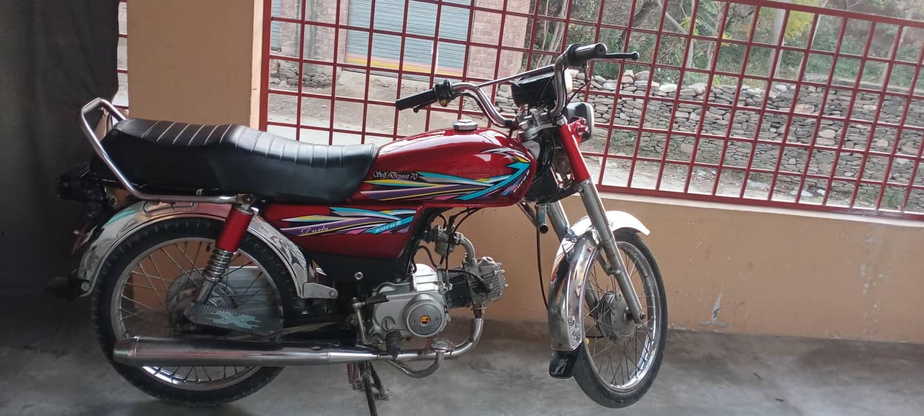 zamco 0