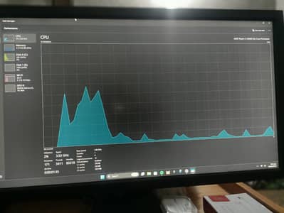 Complete PC Setup | Ryzen 5 2600X | 16GB RAM | 256GB SSD + 500GB HDD |