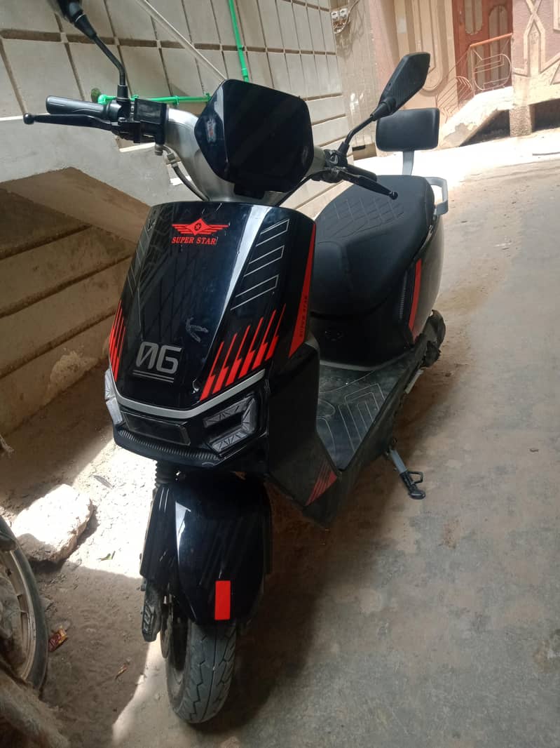 superstar model 2026 0