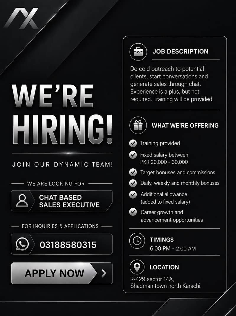 Chat Based Sales Executive 0