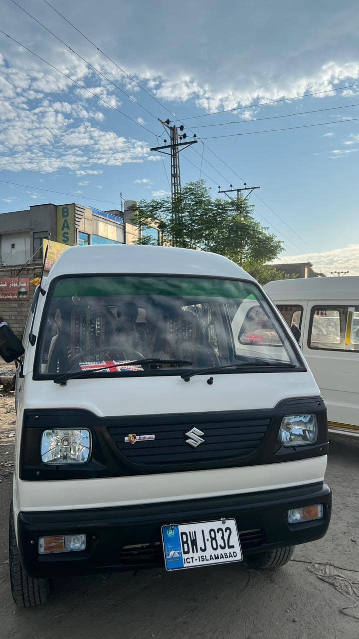 Suzuki bolan 2