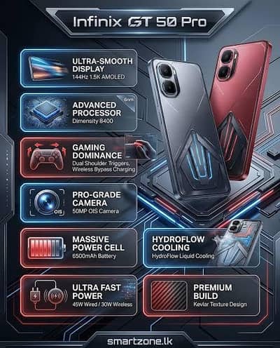 Infinix GT 50 Pro