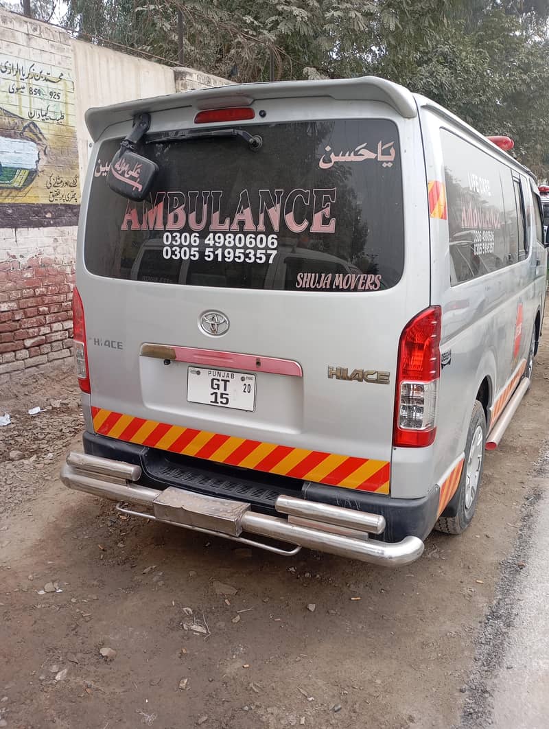 ٹیوٹا ہائی ایس ہائی روف 200 بکسا 4