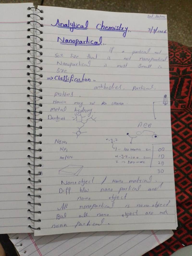 assignment working 0