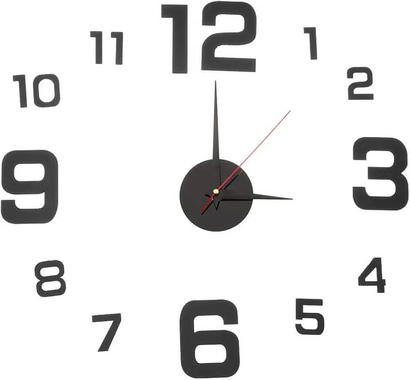 DIY wall clock imported 0