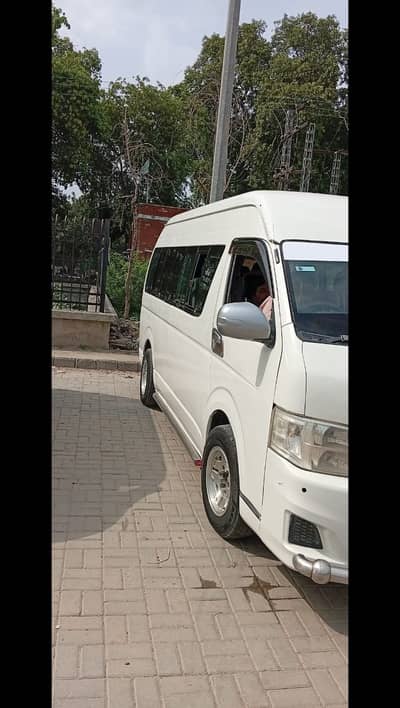 Model 2007 / 2022