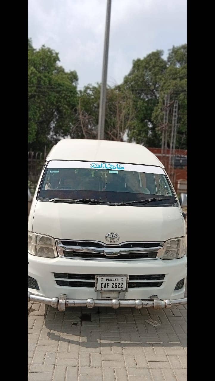 Model 2007 / 2022 2