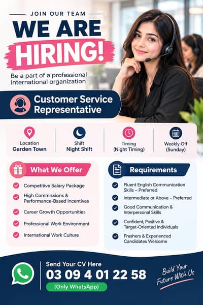 We are hiring night Shift Job