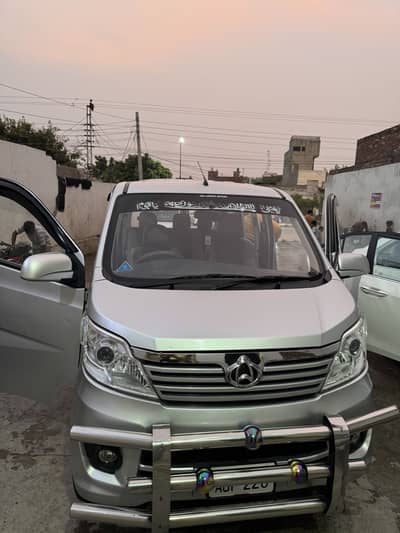 Changan Karvaan 2021