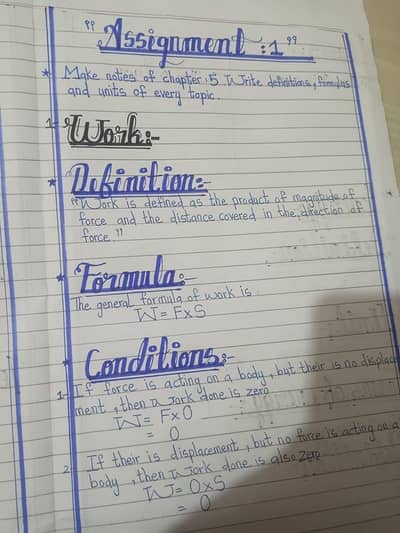 aiou spring assignment