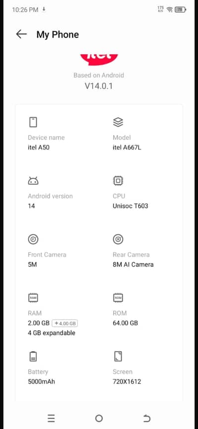 Itel A50