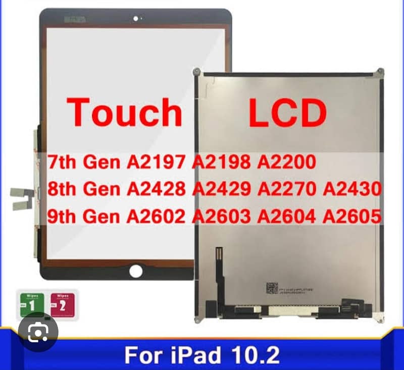 ipad panal 0