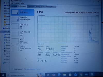 HP pavilion series i5 4 generation