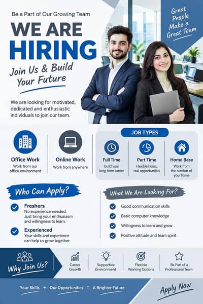 hiring in lahore!!!